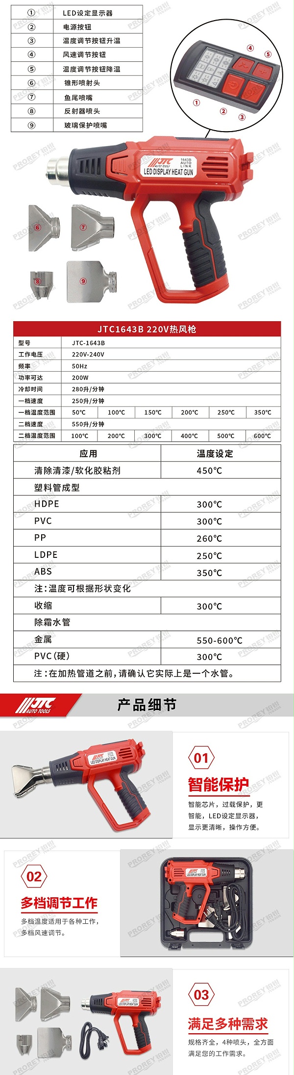 GW-130040726-JTC-1643B-热风枪（220V） -2