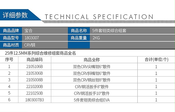 宝合1803007-5件套钳类综合组套_02