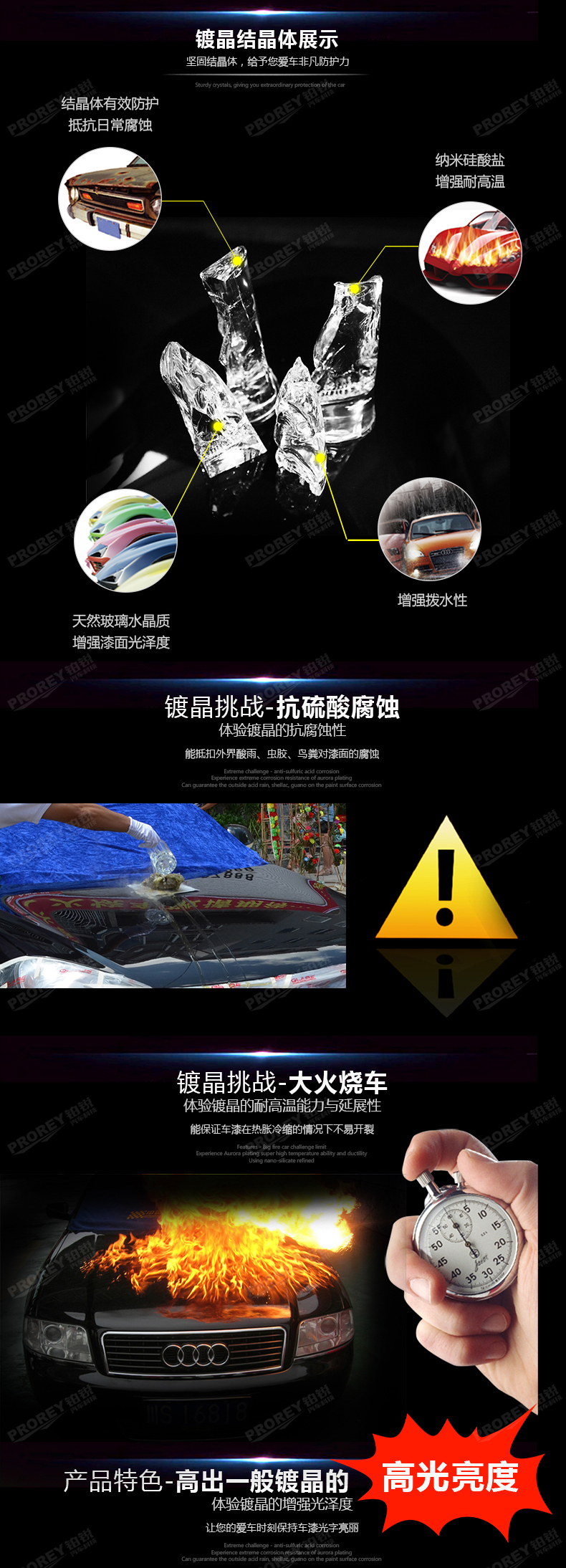 GW-180080572-GLARE格耐 GL-016(50mL瓶) 高光微修复镀晶(可施工3层)-4