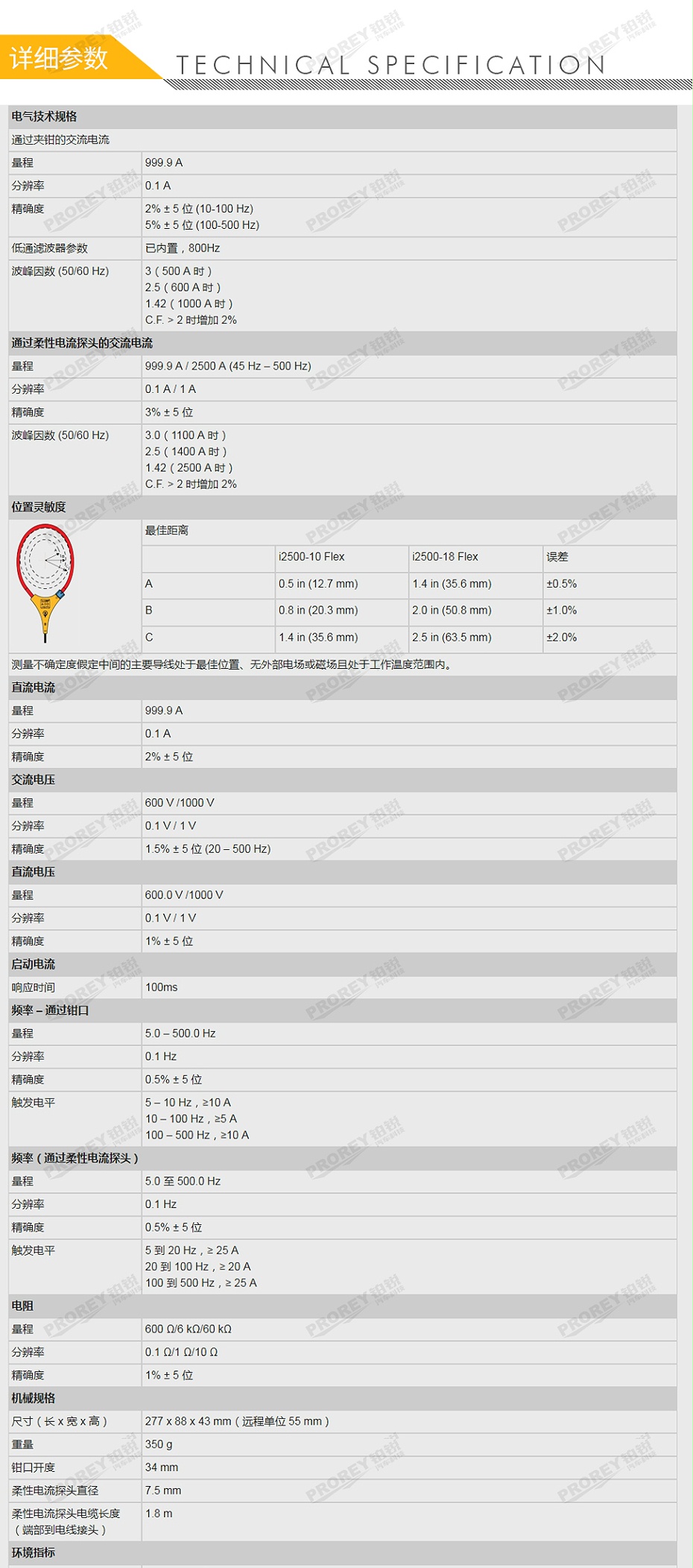 GW-120300013-FLUKE 福禄克 381 直流钳形表-2
