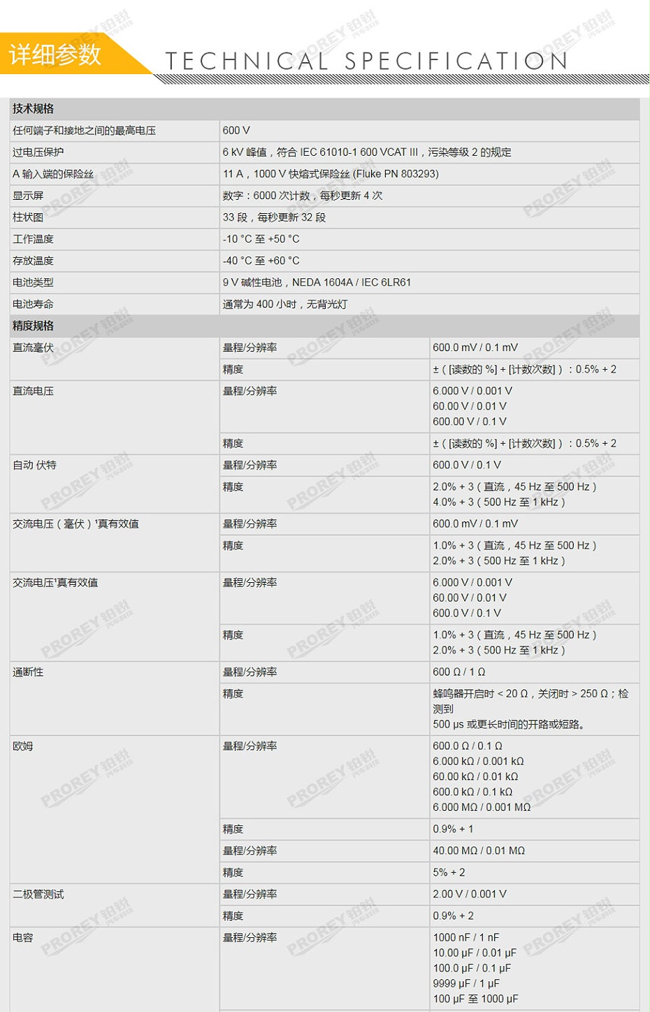GW-120030011-FLUKE 福禄克 117C 非接触式电压测量万用表-2