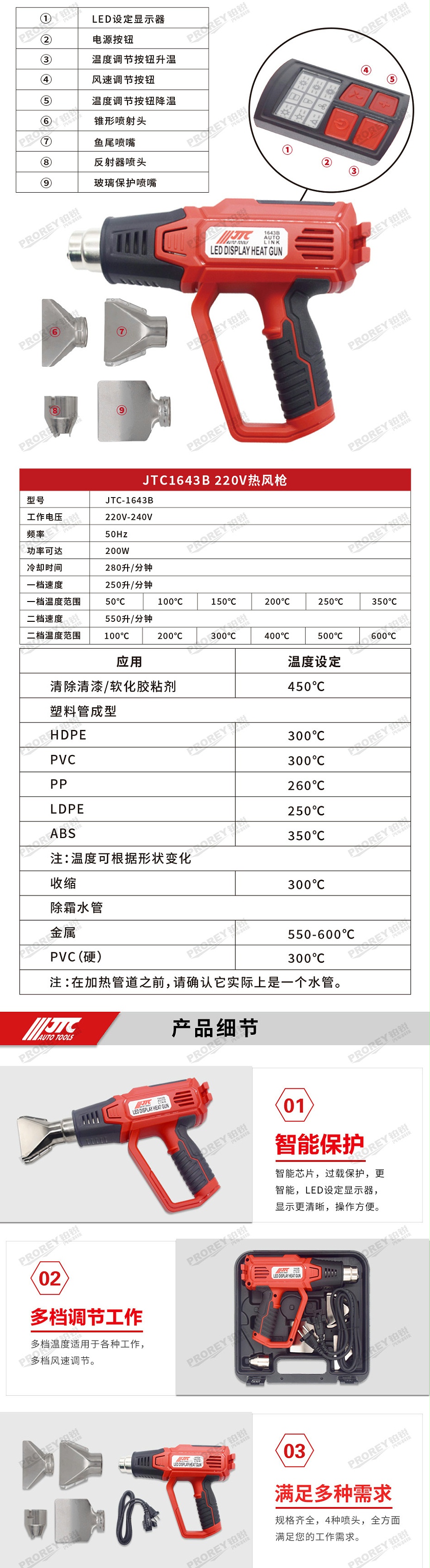 GW-130040726-JTC-1643B-热风枪（220V） -2